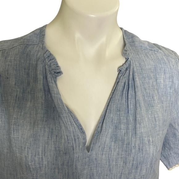 Trovata Birds of Paradis blue shift dress XS - Picture 7 of 9